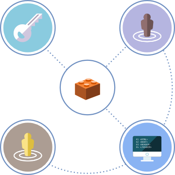 Blockchain