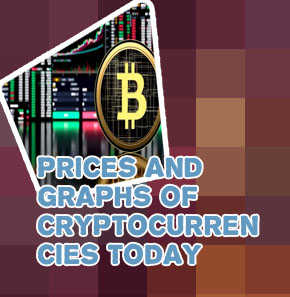 Bitcoin current price