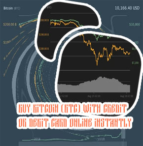 Bitcoin online