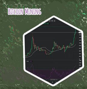 Bitcoin price today in usd