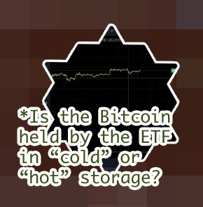 Btc to cad