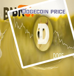 Dogecoin price today