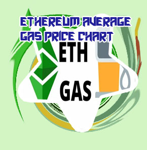 Eth gas now