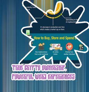 How to use cryptocurrency
