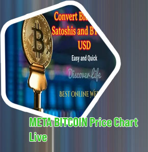 Mbtc price