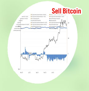 Sell bitcoin